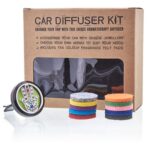 Комплет дифузер за автомобики-Хамса 30мм - Image 2